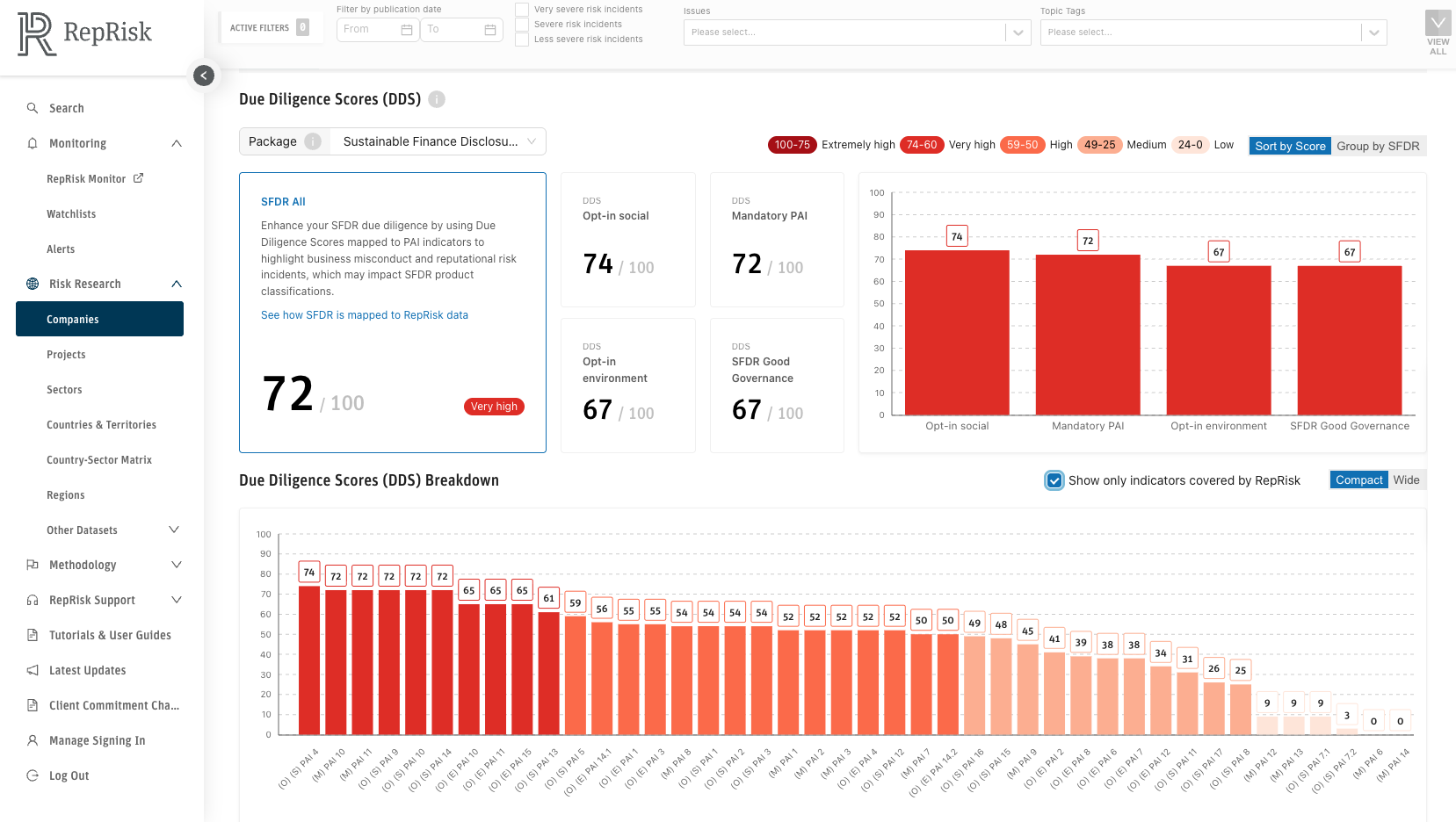 Rep Risk Reports RepRisk | Q4 2025 Product Innovation Bulletin